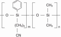 Optima<sup>®</sup> 1701 capillary columns for GC