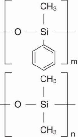 OPTIMA<sup>®</sup> 5 capillary columns for GC