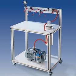 Chemiepumpstand GP3