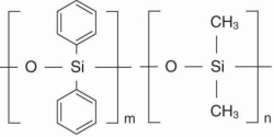 OPTIMA<sup>®</sup> 5 MS Kapillarsäulen für die GC