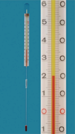 Thermomètres à enveloppe