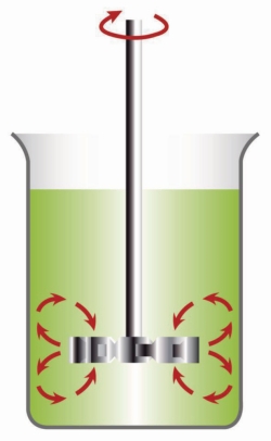 Hélice de dissolveur, acier inoxydable 1.4404