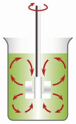 Agitateur à pales, acier inoxydable