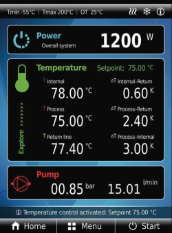 Funktionserweiterung für Huber-Thermostate